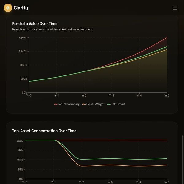 Crypto Clarity AI Screenshot 3