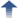 Bizstim Logo