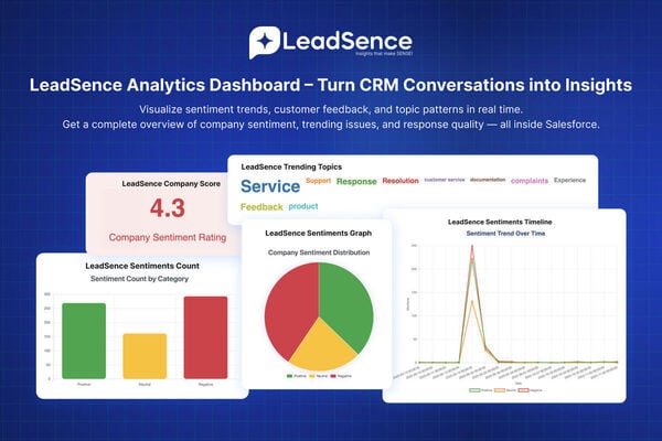 LeadSence Screenshot 2