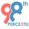 98thPercentile Logo