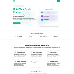 INSPIREMAIL Screenshot