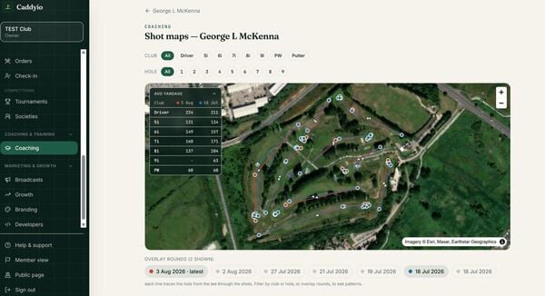 Caddyio Screenshot 4
