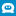 Eventact