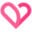 Dating Script
