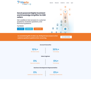 Vizerto Screenshot