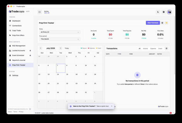 Tradecopia Screenshot 3