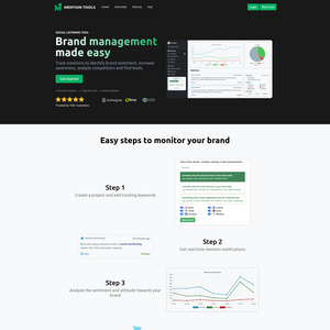 Mention Tools Screenshot