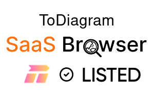 ToDiagram - SaaS Browser Verified Badge