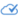 Perlee Solutions Logo