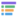 Auto AI Blogs