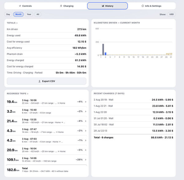 ConTess Screenshot 3