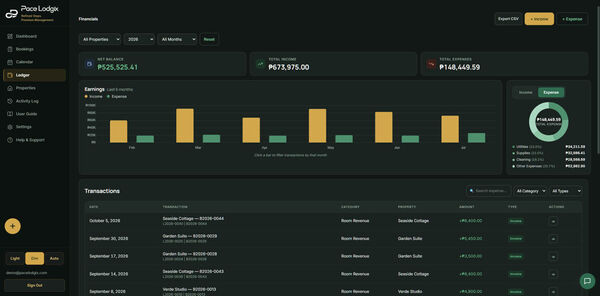 Pace Lodgix Screenshot 7