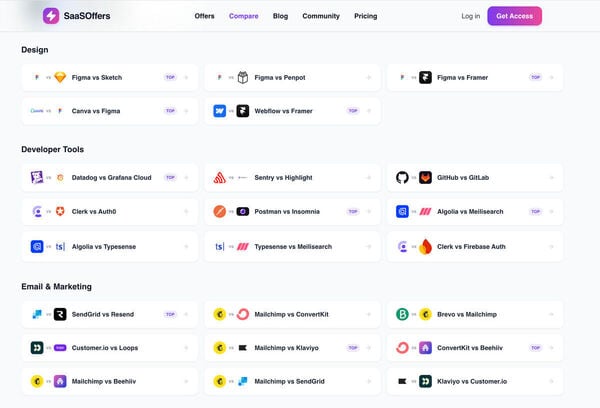 SaasOffers Screenshot 3