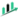 Funded Commodities Logo
