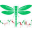 Dragonfly Capital Fx Logo