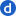 DNSimple