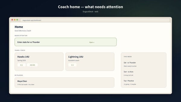 DugoutDesk Screenshot 1