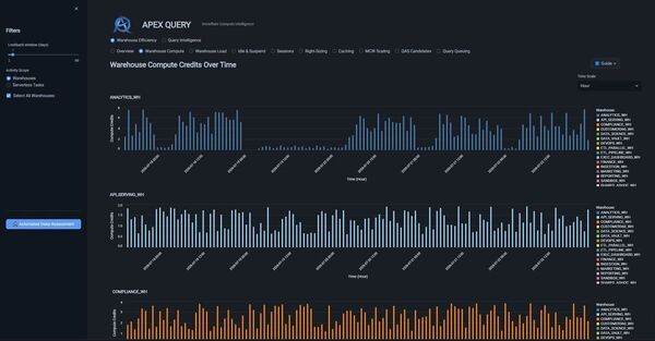 APEX QUERY LLC Screenshot 6