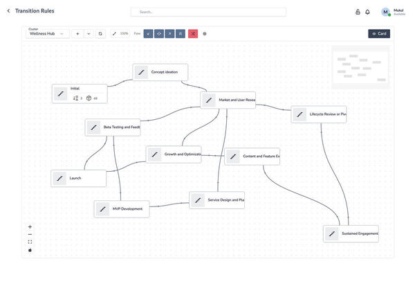 Stocky Pro Screenshot 4