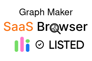 Graph Maker - SaaS Browser Verified Badge
