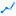 Finverse