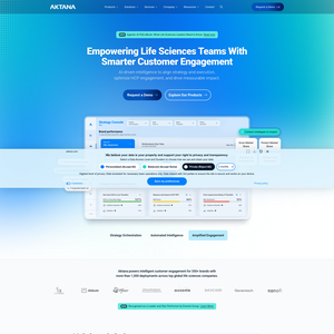 Aktana Screenshot