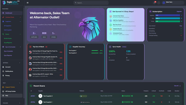 EagleLytics Screenshot 1