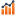 SocialDataCharts Logo