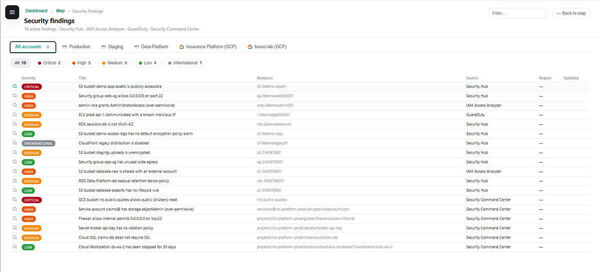 Meshlyr Screenshot 6