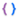 ActiveWoo Logo