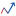 Analytics Vidhya Logo