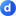 DataMiner