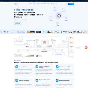 eSellerHub Screenshot