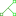 Astral Analysis Logo
