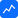 AI Market Analyser