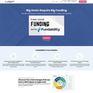 Pro Business Funding Screenshot