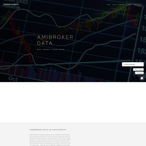 Amibroker Data Screenshot