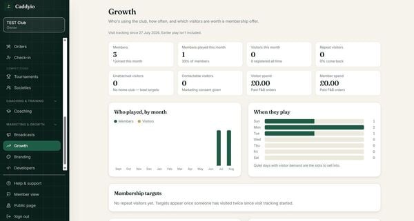 Caddyio Screenshot 3