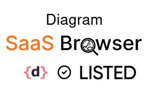 Diagram - SaaS Browser Verified Badge