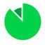 NGDATA Logo