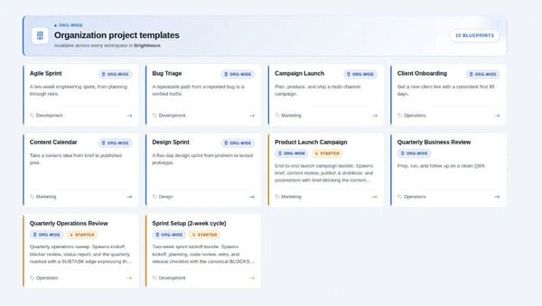 NovusPraxis Screenshot 1