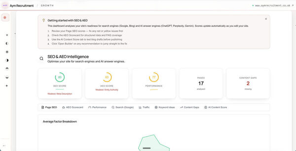 Redsun Platform Screenshot 7