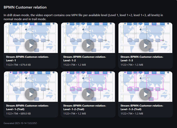 Unistep Screenshot 2