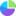 Pie Chart Maker Logo