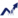 FINE STOCK Logo