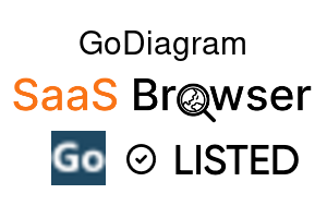 GoDiagram - SaaS Browser Verified Badge