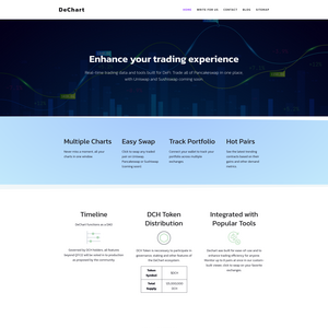 DeChart Screenshot