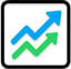 BNB Trades