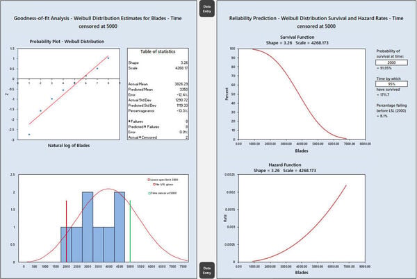 Data Analysis Toolkit Screenshot 6