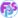 Loading your experience
